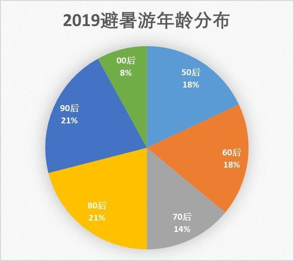 2024年澳门开奖记录,深究数据应用策略_触控版67.970