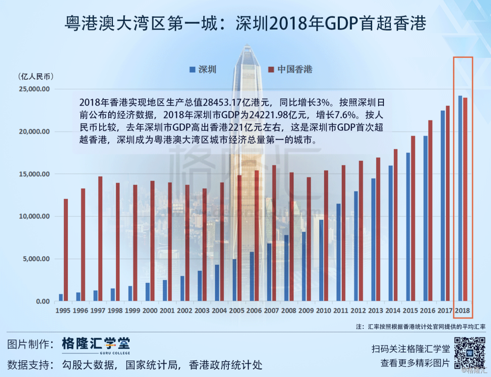 2024年香港港六+彩开奖号码,科学数据解读分析_供给版9.558