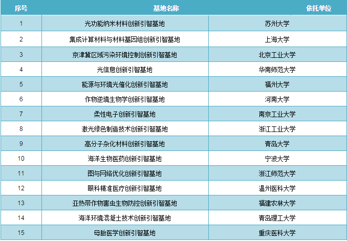 2024新奥精准资料大全,综合计划评估_便携版73.889