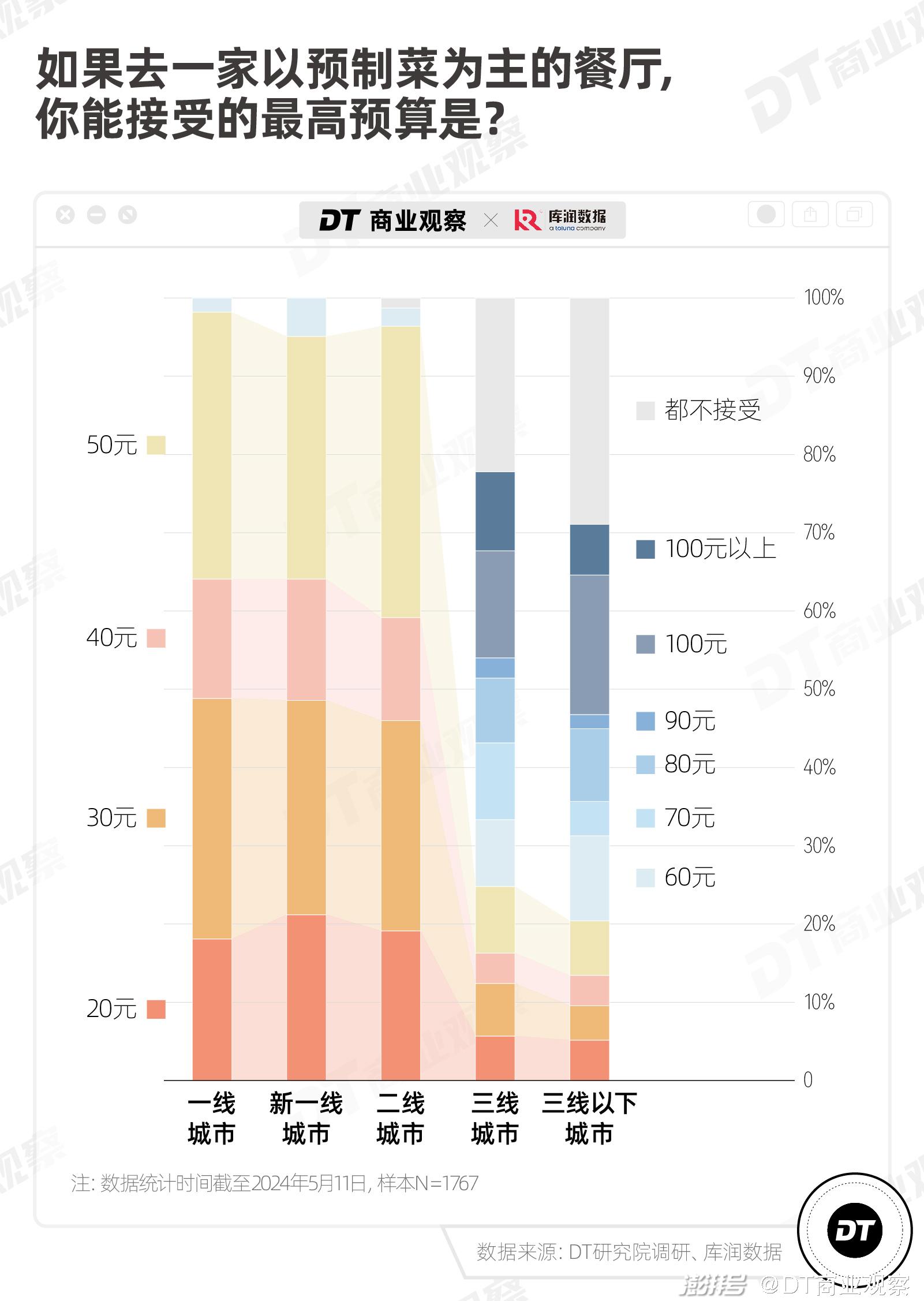 2024新澳免费资料大全penbao136,实证分析细明数据_文化版9.684