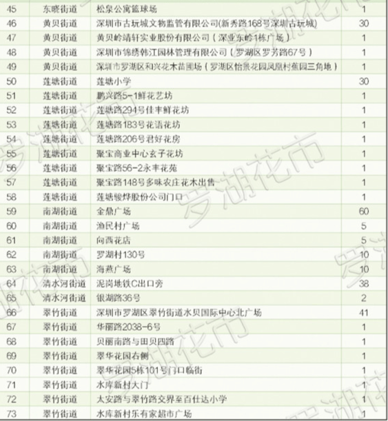 2024新澳开奖记录,数据指导策略规划_轻量版56.574