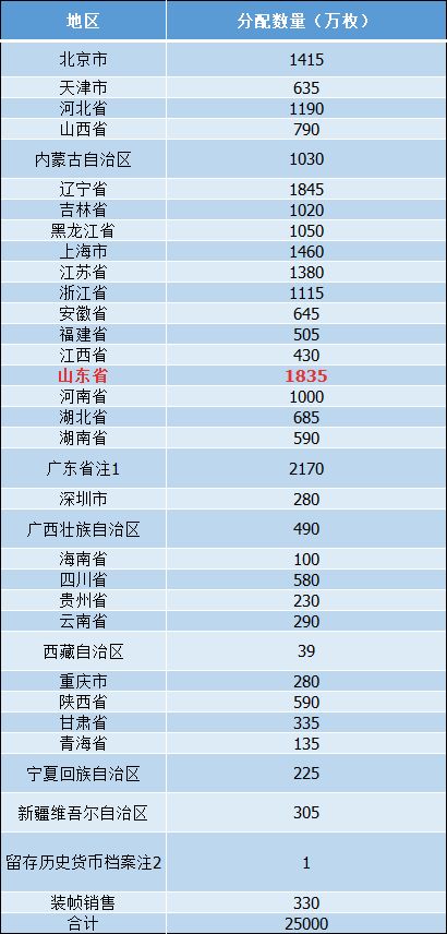 2024新澳门今晚开奖号码和香港,解答配置方案_万能版9.717