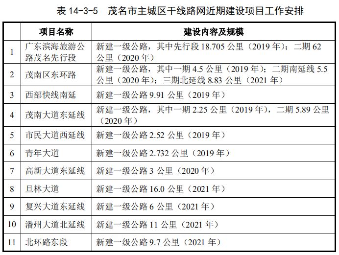 2024新澳门开奖结果记录,完善实施计划_量身定制版9.769