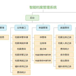 2024正版资料免费大全,深究数据应用策略_触控版56.620