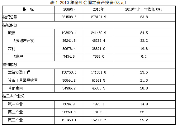 2024港澳今期资料,解答配置方案_世界版9.868