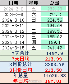 2024澳门天天开彩开奖结果,案例实证分析_艺术版9.315