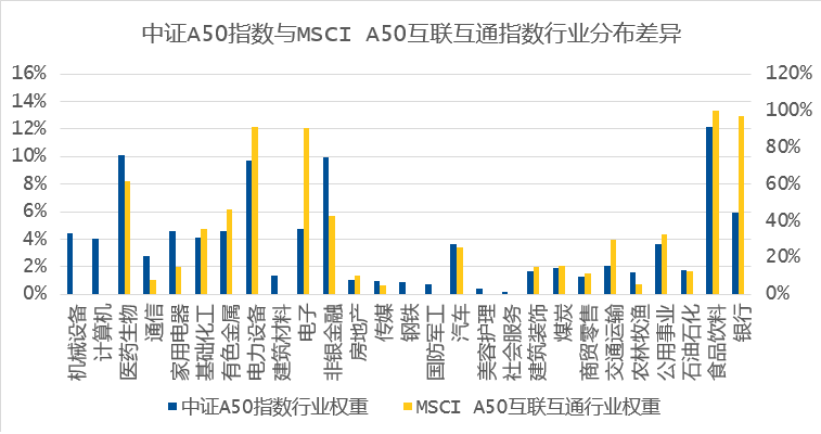 2024澳门天天彩六开彩免费图,数据详解说明_家居版9.826