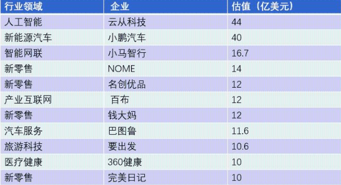 2024澳门特马今晚开奖49图片,创新解释说法_品味版44.142