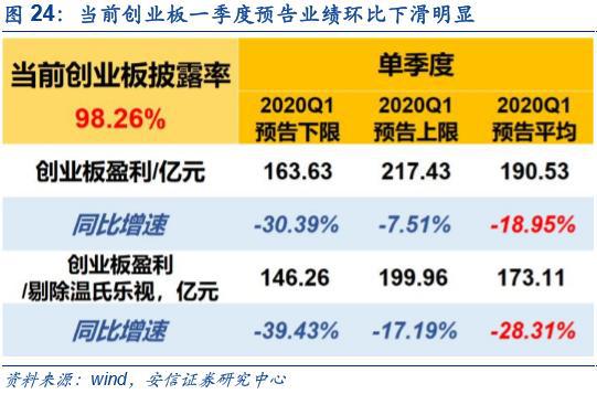 2024年12月11日 第100页