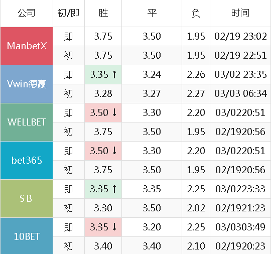 600kcm澳彩资料免费,社会承担实践战略_触控版9.941