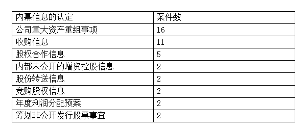 600图库大全免费资料图2024197期,案例实证分析_定制版9.511