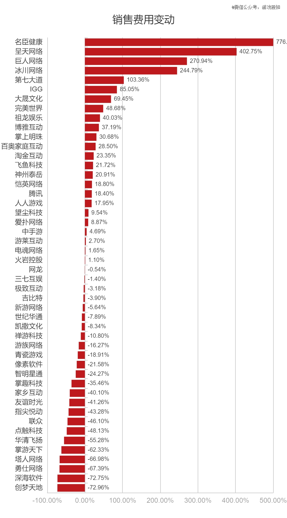 6149老钱庄,统计数据详解说明_家庭版34.765