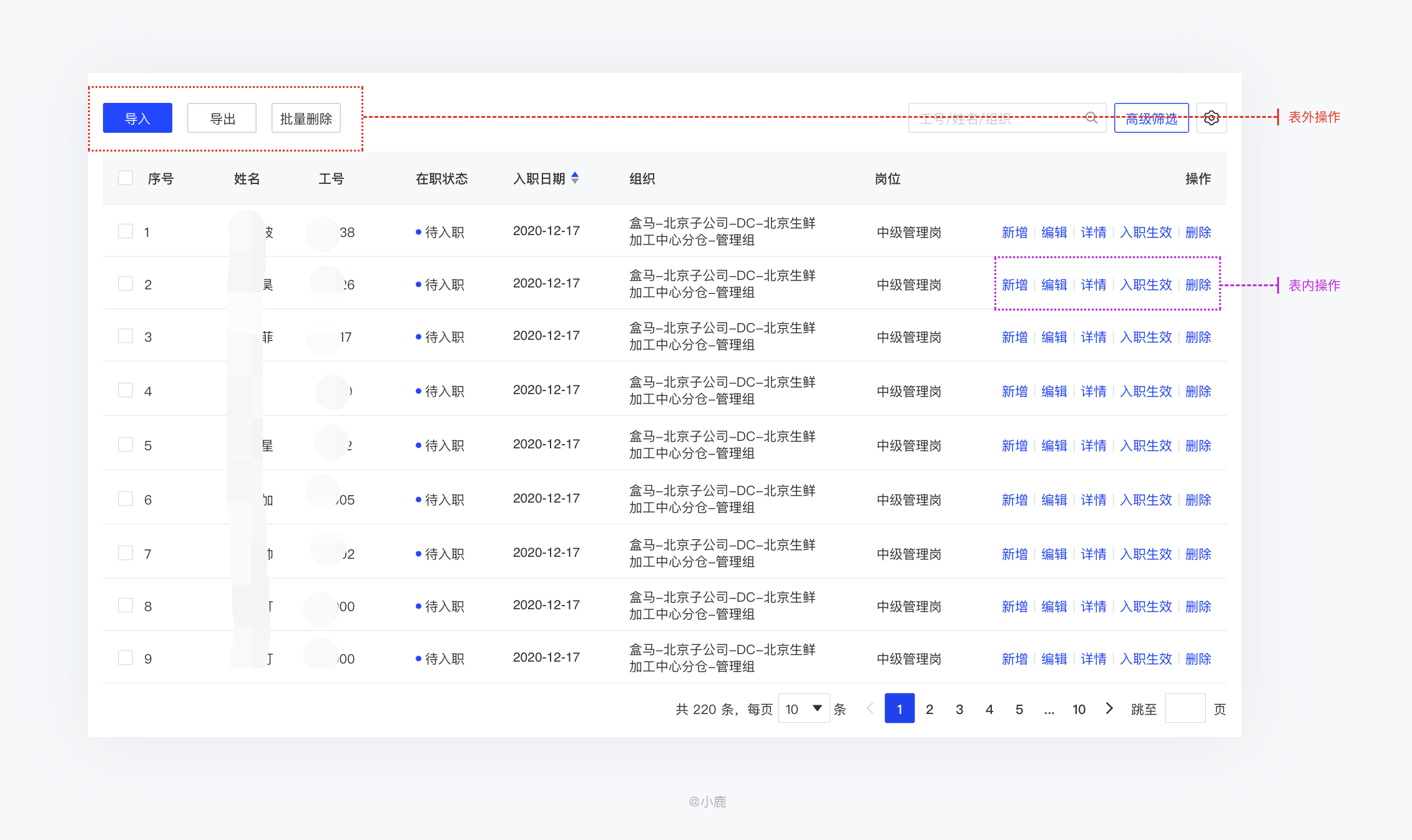 7777788888精准管家婆,系统分析方案设计_显示版9.637