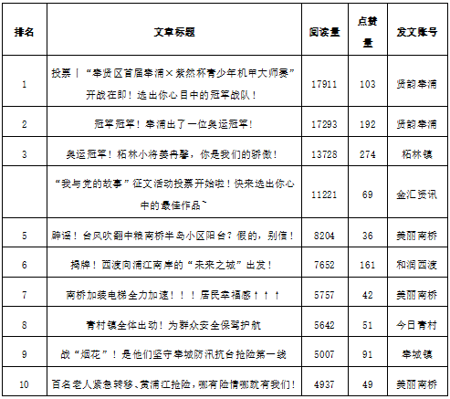 三肖三期必出三肖三码微博,机制评估方案_内容版9.591