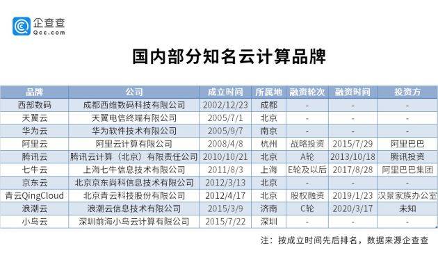 二四六天好彩(944cc)免费资料大全,数据导向计划_共享版9.275