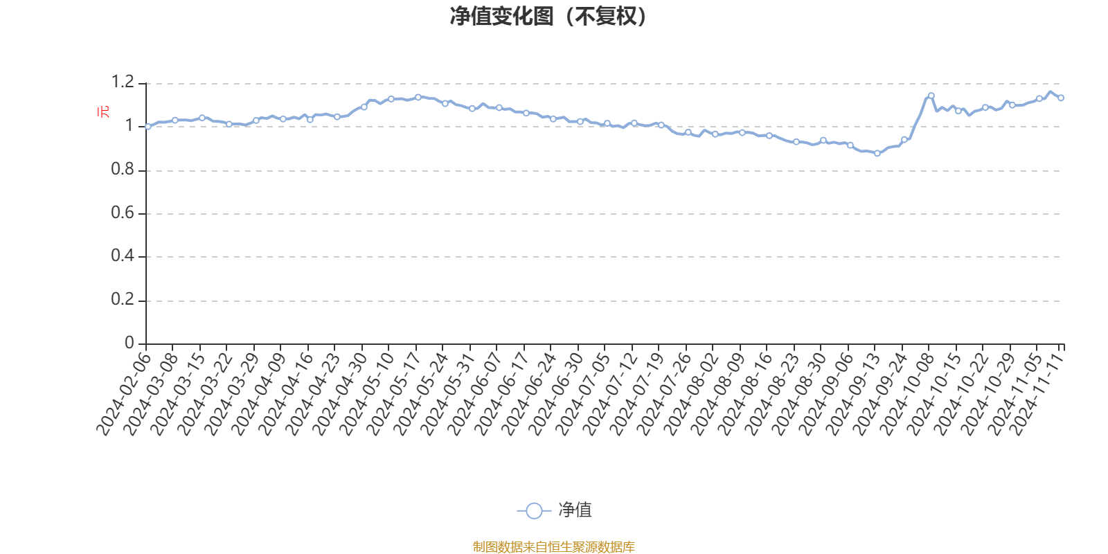 新澳2024今晚开奖结果,深度研究解析_家庭影院版34.869