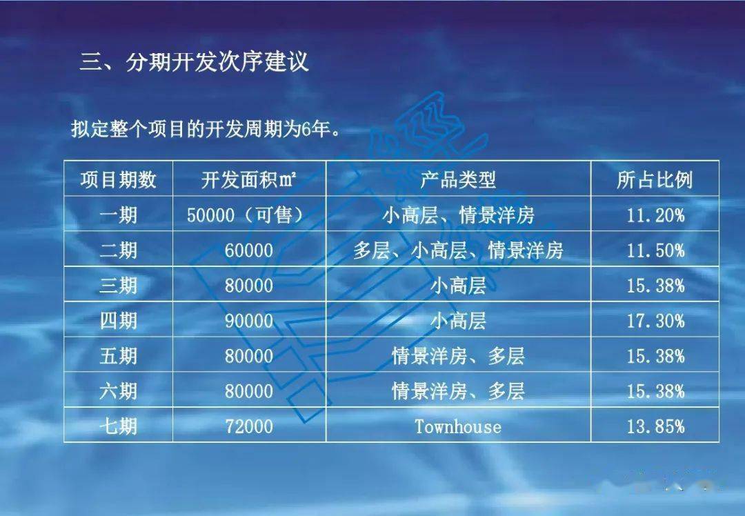 新澳2024今晚开奖资料,设计规划引导方式_限量版44.452