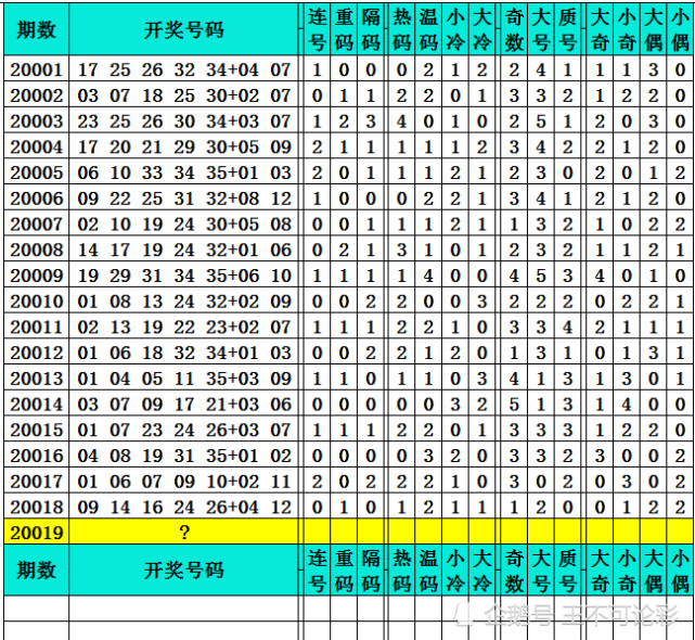 新澳今晚开奖结果查询,快速问题处理_闪电版49.435