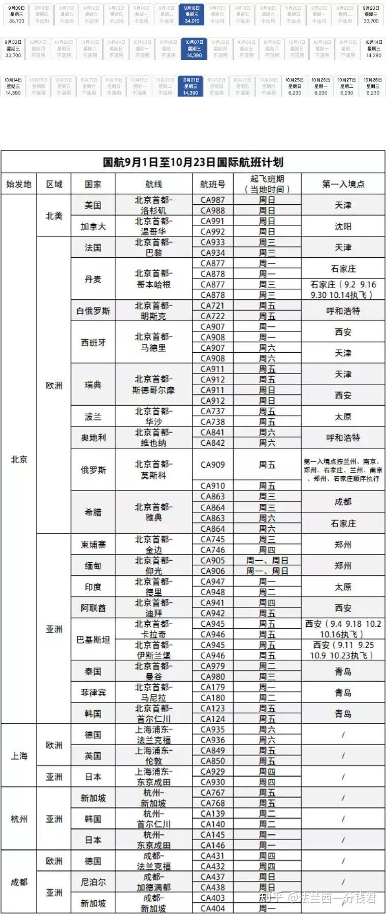 新澳历史开奖记录查询结果,快速处理计划_掌中宝9.441