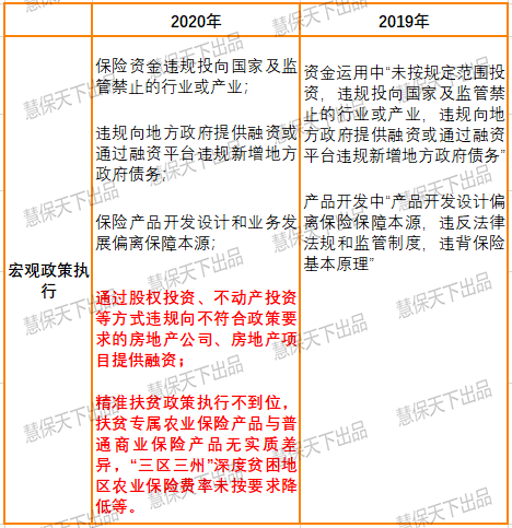 新澳天天开奖免费资料大全最新,现象分析定义_万能版9.762