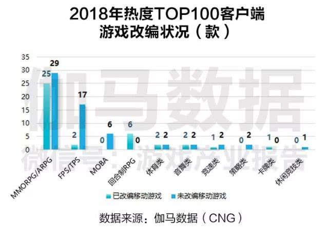 新澳天天开奖免费资料查询,精准数据评估_影像版73.949