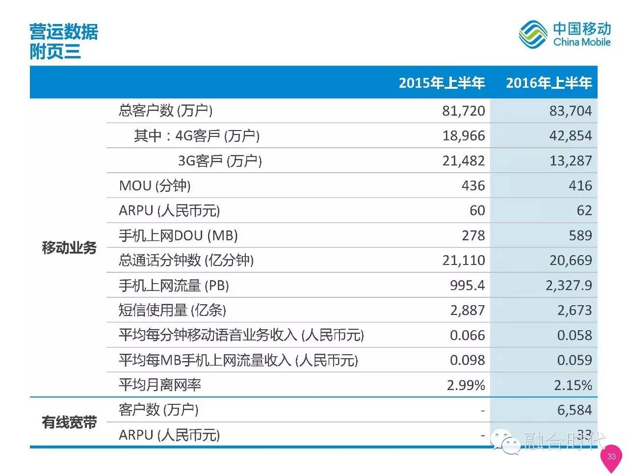 新澳天天开奖资料大全1052期,安全性方案执行_数字版73.242