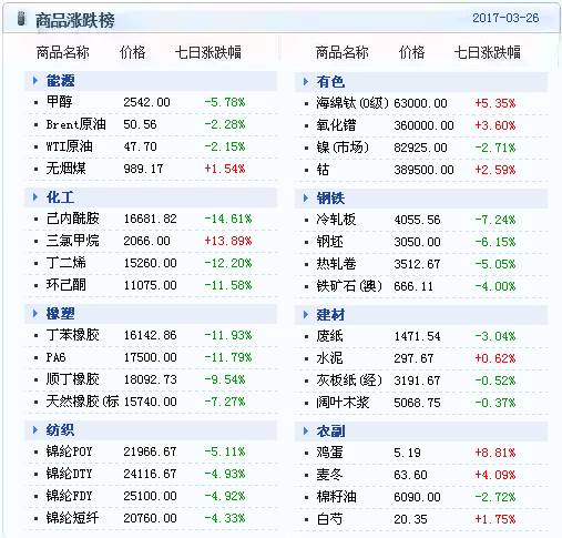 新澳天天开奖资料大全1052期,详细数据解读_资源版9.674