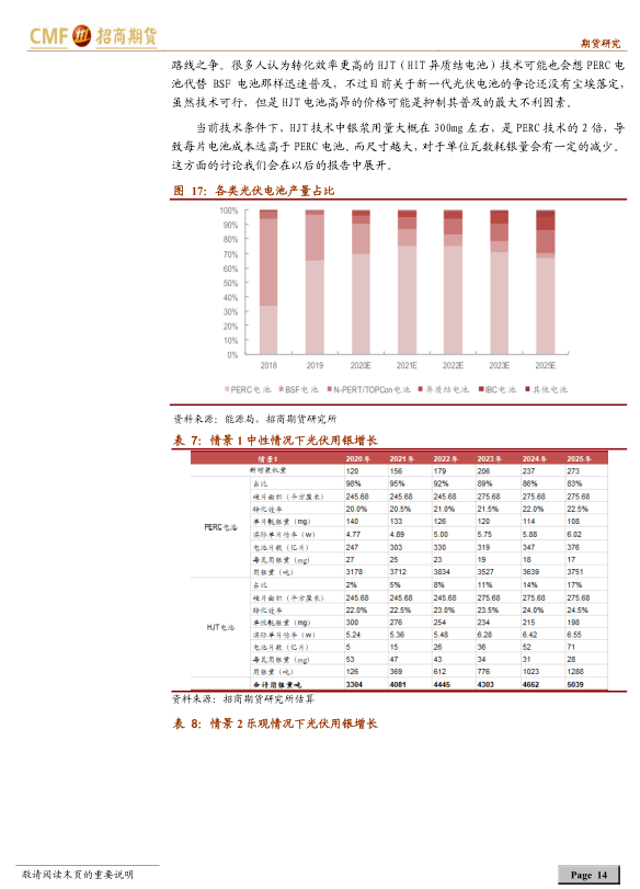 新澳天天彩正版资料的背景故事,市场需求状况_云技术版9.423