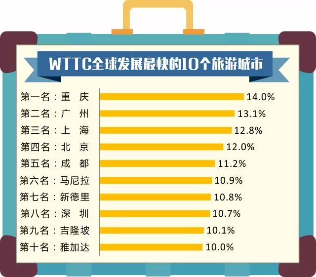 新澳好彩天天免费资料,数据引导执行策略_计算能力版9.648