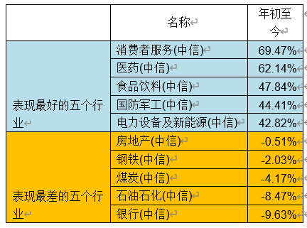 新澳精准资料免费提供265期,科学解说指法律_先锋实践版9.585