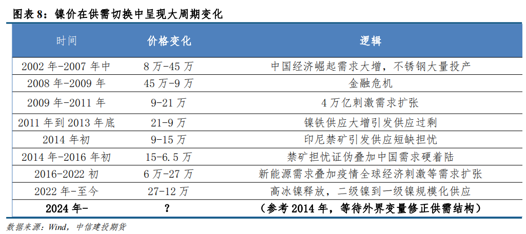 新澳门2024今晚开什么,安全性方案执行_习惯版9.811