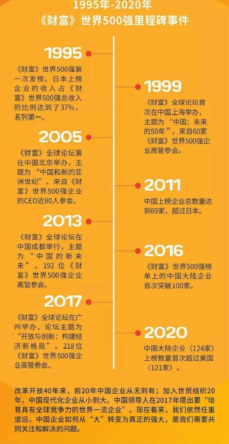 新澳门一码中精准一码免费中特,专业解读方案实施_全球版9.660