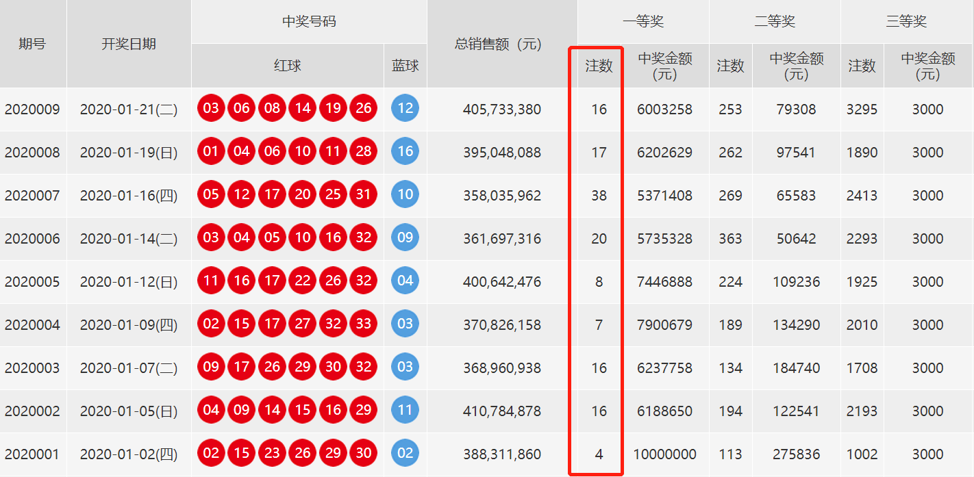 新澳门今晚开奖结果 开奖,数据引导执行策略_DIY版9.591