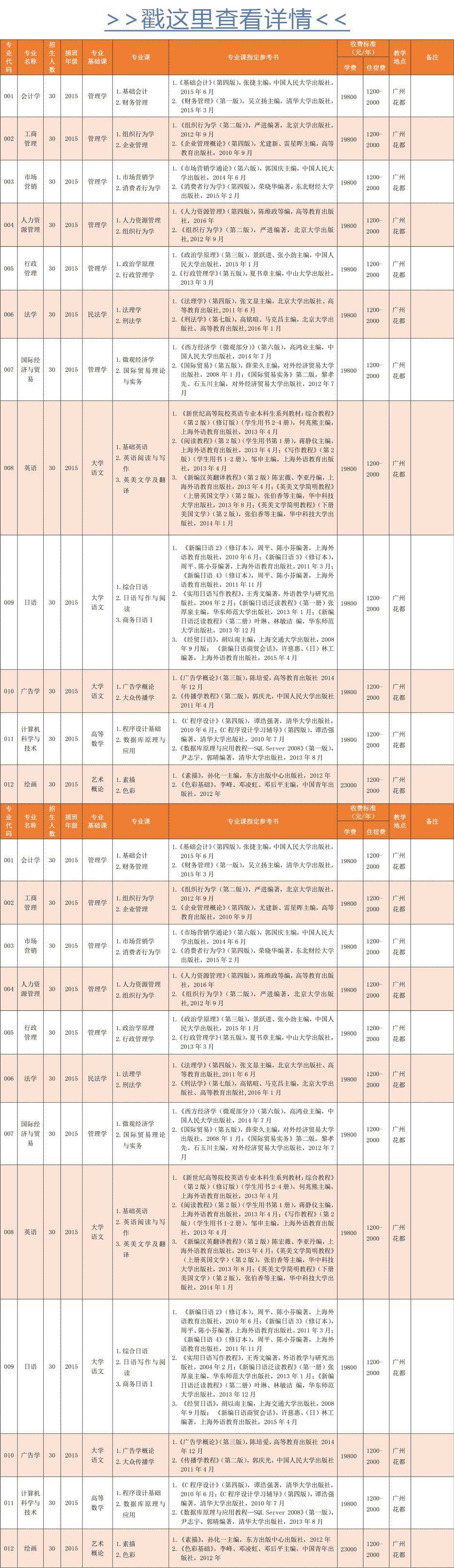 新澳门天天开奖资料大全,实证分析详细枕_闪电版9.873