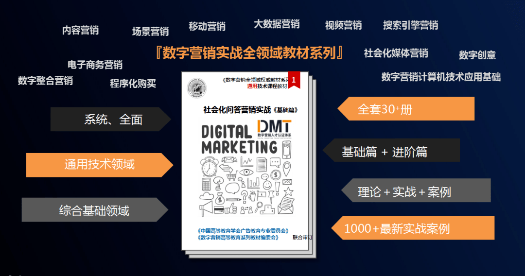 新澳门资料全年免费精准,实地数据验证_Phablet73.132