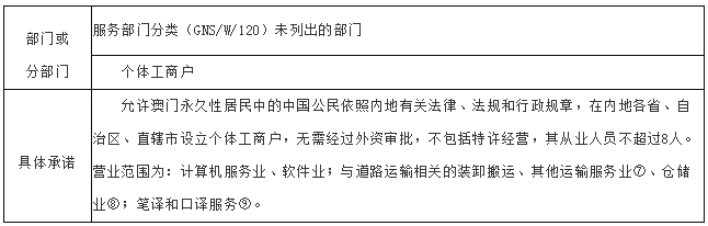 2024年12月11日 第51页