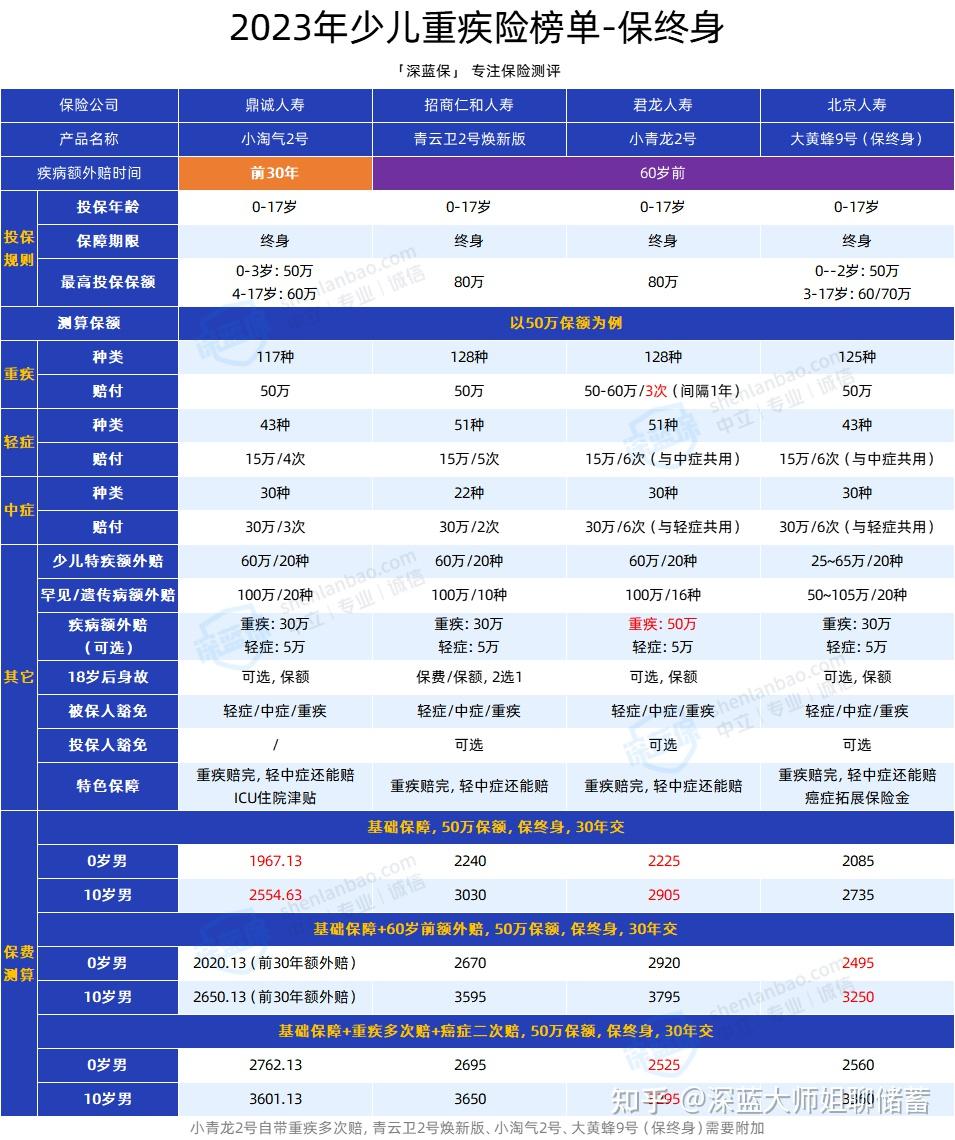 澳门2024年历史记录查询,高效执行方案_儿童版73.736