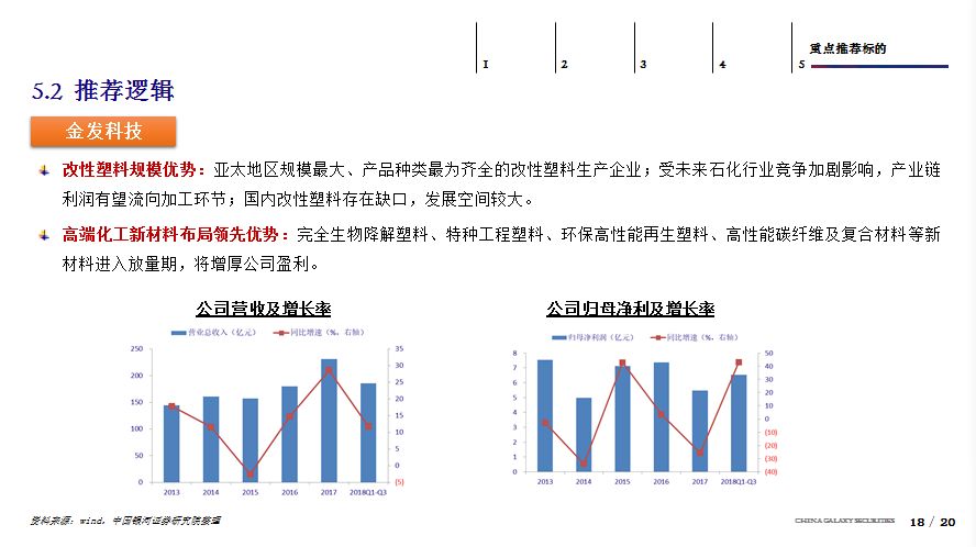 澳门今晚九点30分开奖,持续性实施方案_增强版81.857