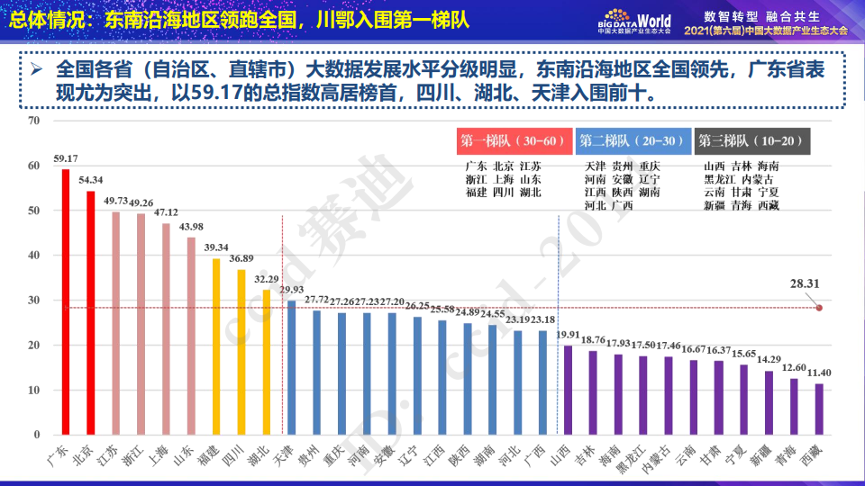 澳门六开奖最新开奖结果2024年,实践数据分析评估_万能版9.610