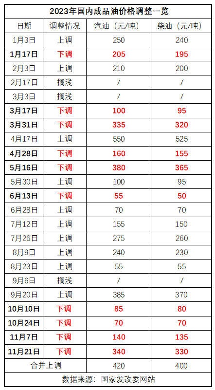 澳门六开奖结果2024开奖今晚,实时异文说明法_散热版9.668