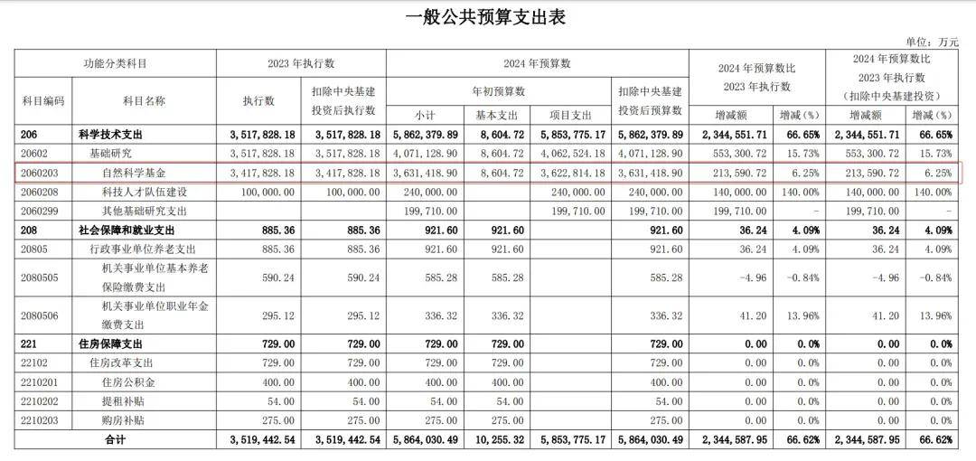 澳门六开彩开奖结果开奖记录2024年,灵活性执行方案_娱乐版67.590