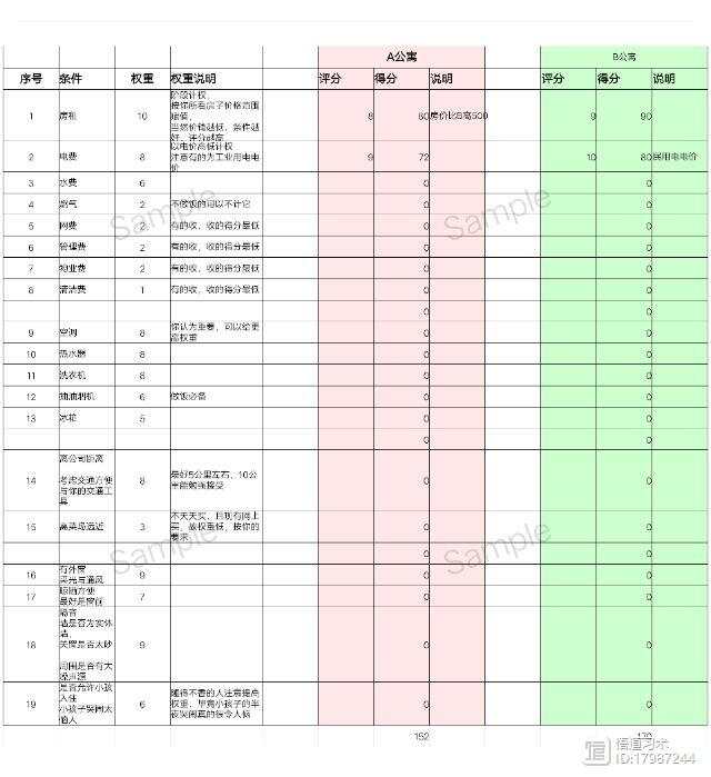 澳门开奖结果+开奖记录表013,深入探讨方案策略_社交版44.119