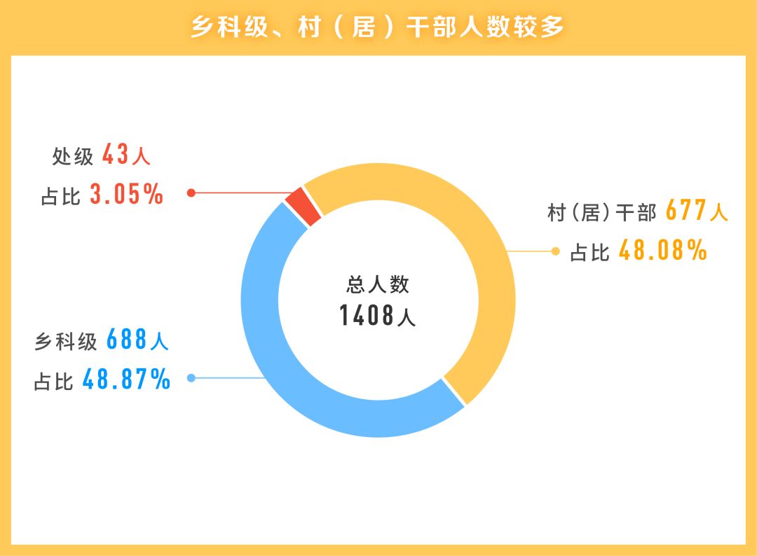 澳门正版精准免费大3650,精细化方案决策_定义版9.665