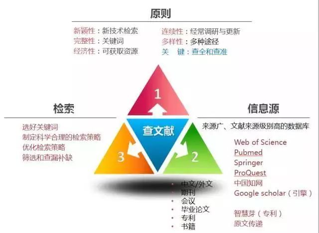 澳门正版资料大全免费噢采资,实际调研解析_快捷版44.908