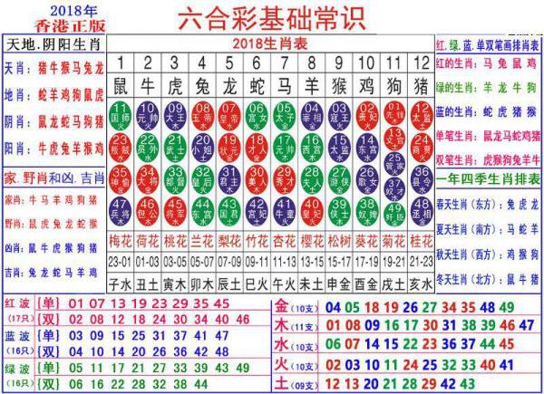 澳门正版资料大全资料生肖卡,可靠执行操作方式_后台版34.695