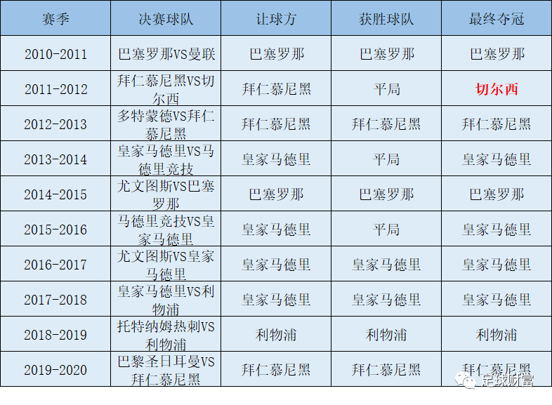 澳门王中王100%期期中一期,实际确凿数据解析统计_环保版67.575