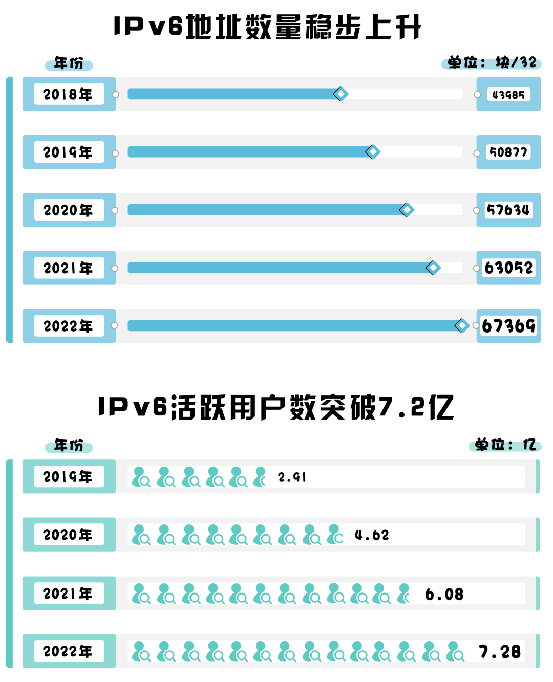 澳门管家婆一肖一码一中,浏览深度解读_互联版49.844