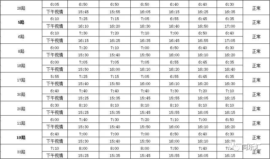 澳门铁盘算盘十码,高速响应计划执行_投入版56.161