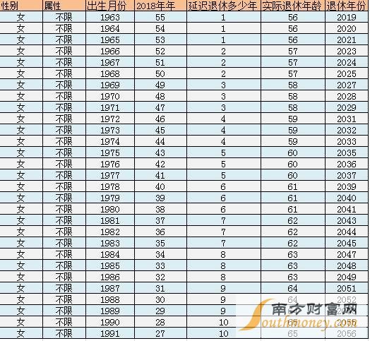 车水马龙 第3页