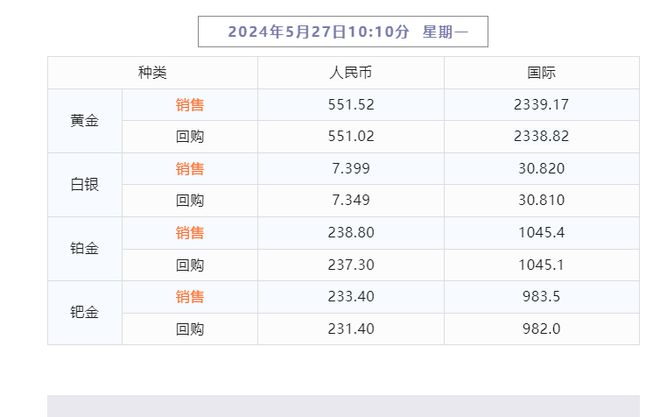 2024年天天开好彩资料,策略调整改进_计算版31.488